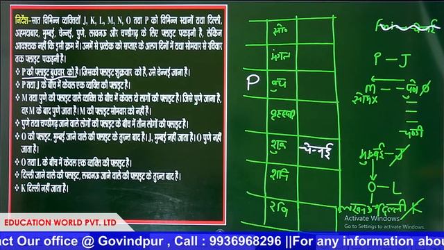 Reasoning : Puzzle - 2 Full Concept + Question ( पहेली) in Logical Reasoning | @Education World смотреть онлайн