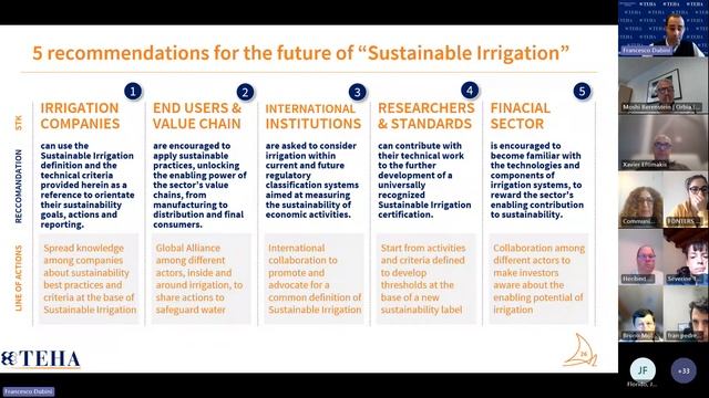EIA OPEN WEBINAR Sustainable Irrigation – Focus on the framework of the EU Taxonomy 20240209 1208 смотреть онлайн