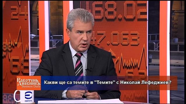 Кои са темите на деня? - 07.10.2019 смотреть онлайн