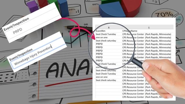 Sharing Your Car Seat Check Data смотреть онлайн