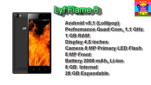 TOP 10 MOBILES BELOW 5000 | Top Mobiles| смотреть онлайн