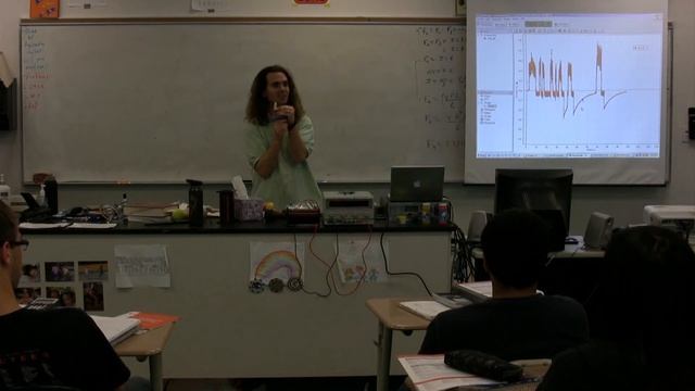 Demo Hand Crank Motor and Electric Generator and Prius - AP Physics C смотреть онлайн