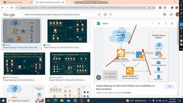 How to configure veeam online backup files and veeam backup for microsoft 365 pricing worlwide смотреть онлайн