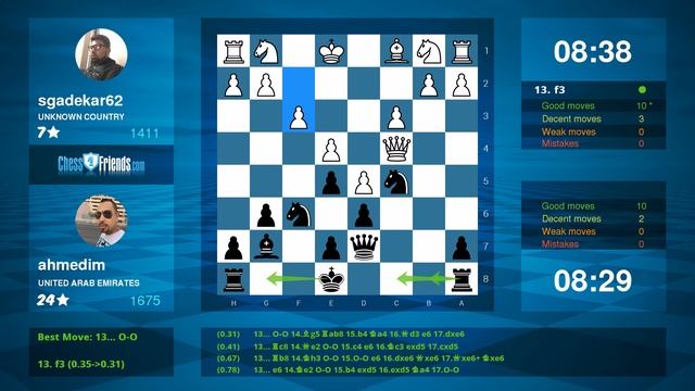 Chess Game Analysis: Sgadekar62 - Ahmedim : 0-1 (By ChessFriends.com)