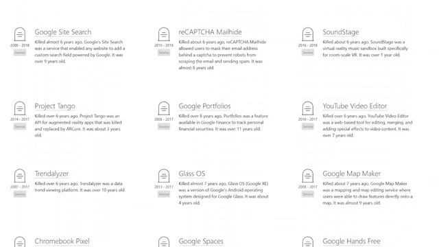 Google KILLED ANOTHER PRODUCT смотреть онлайн