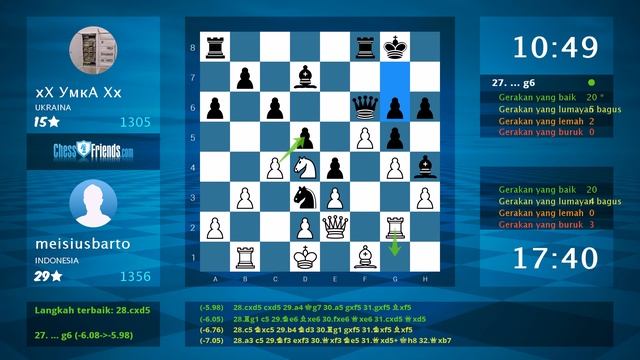 Chess Game Analysis: meisiusbarto - хХ УмкА Хх : 0-1 (By ChessFriends.com) смотреть онлайн