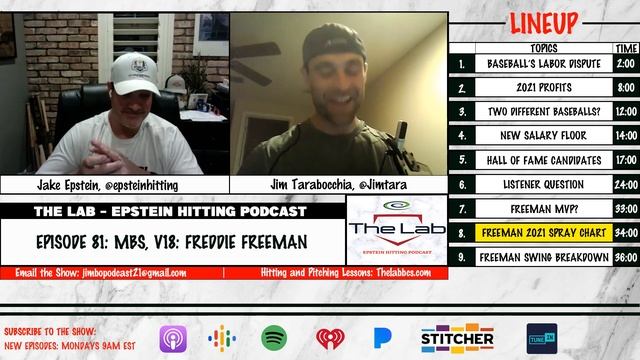 The Lab - Epstein Hitting Podcast: Episode 81 - Mechanical Breakdown Series, V18: Freddie Freeman смотреть онлайн
