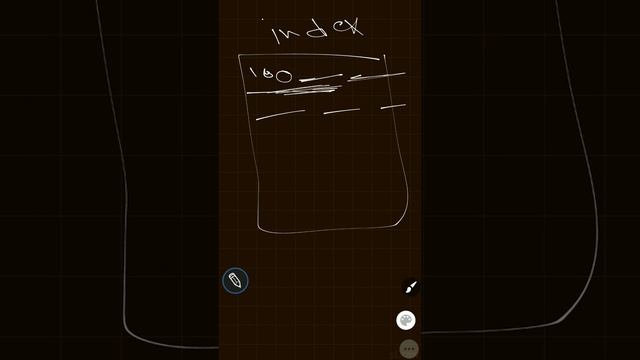 Index File - Rewrite & Load Index(File Organizaion using C#) смотреть онлайн