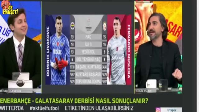 FENERBAHÇE GALATASARAY MAÇI CANLI İZLE смотреть онлайн