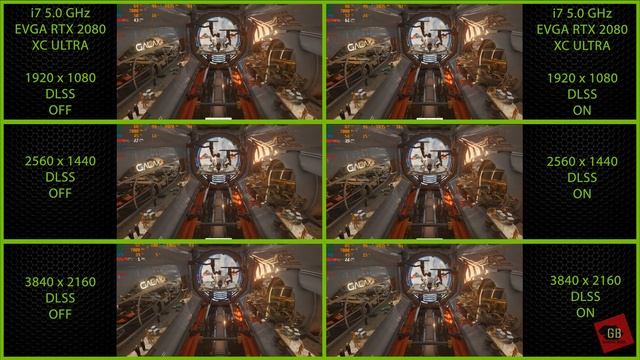 Port Royal Benchmark DLSS on/off |1080p-1440p-2160p| смотреть онлайн