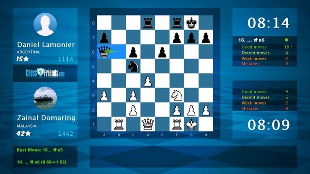 Chess Game Analysis: Zainal Domaring - Daniel Lamonier : 1-0 (By ChessFriends.com) смотреть онлайн