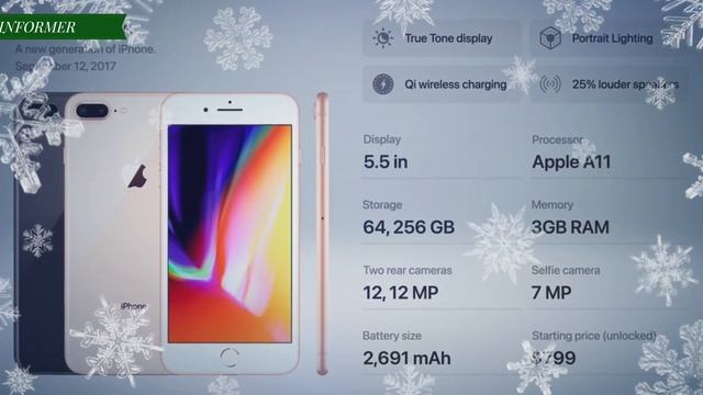 जानिए सभी iphone के फीचर्स के बारे मे. INFORMER смотреть онлайн