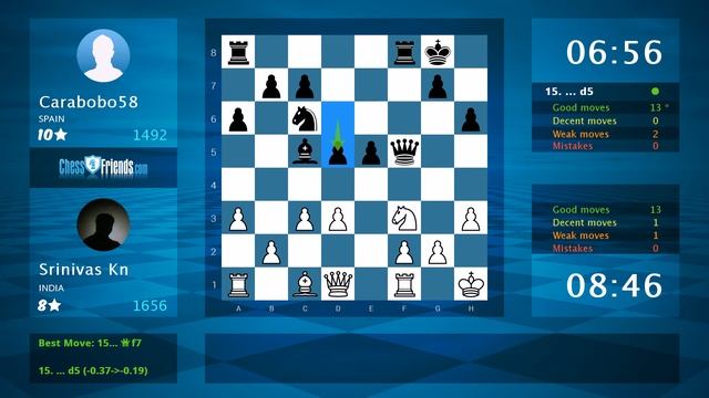 Chess Game Analysis: Srinivas Kn - Carabobo58 : 1-0 (By ChessFriends.com) смотреть онлайн