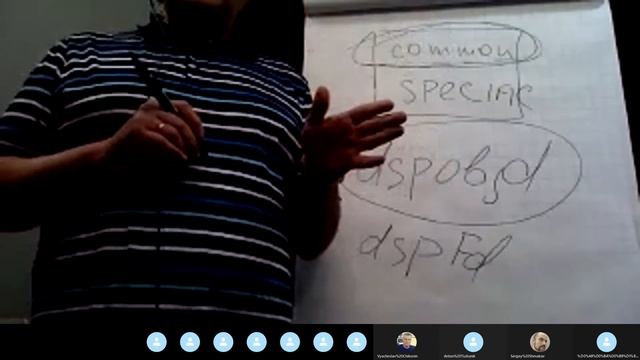 IBM I SysOpr (DAY2)