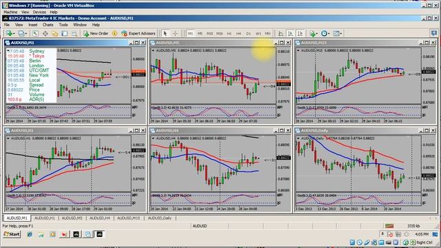 Setting Up MetaTrader 4 for trading with ForexTradeRoom.net смотреть онлайн