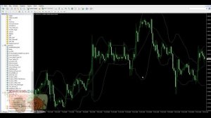 Индикатор полосы Боллинджера. Секреты использования
