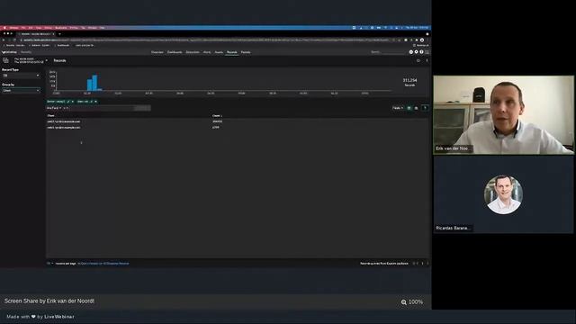 Ransomware and supply chain attacks are getting worse, are you ready смотреть онлайн
