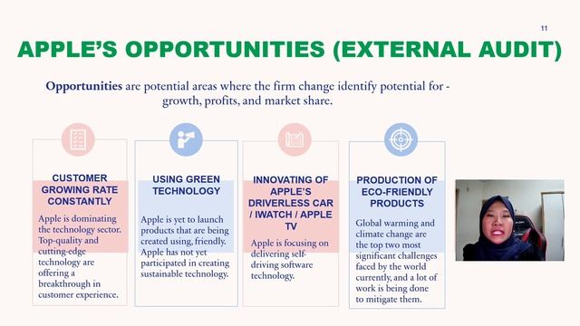 APPLE INC. Company Case Study_SMG605_20222 смотреть онлайн