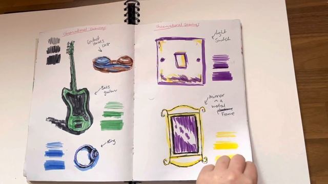 NCAD 2023 Sketchbook Portfolio Submission- Katelyn Travers смотреть онлайн