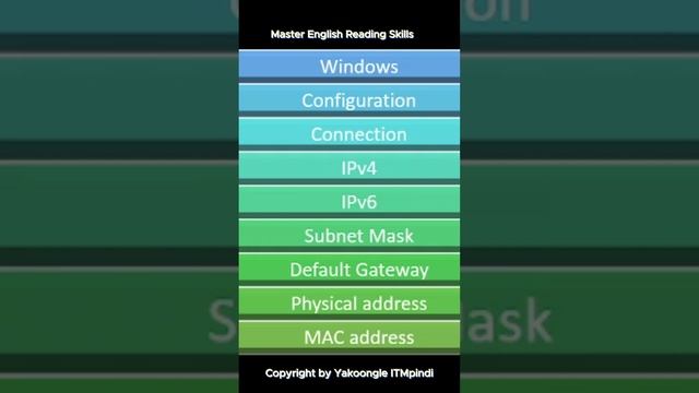 How to Master English Reading #englishreading #english #grammar смотреть онлайн
