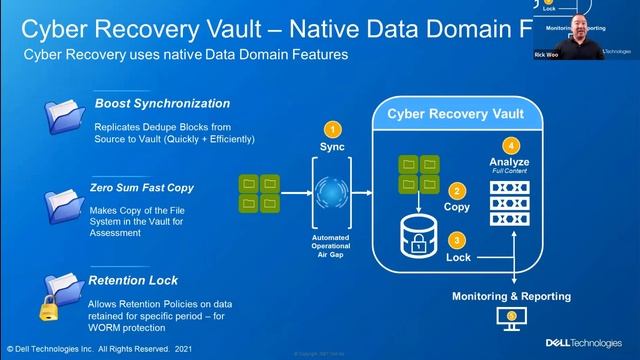 IT MANAGER EXPLAINS KEY IT KNOWLEDGE - CYBER RECOVERY & BACKUP смотреть онлайн