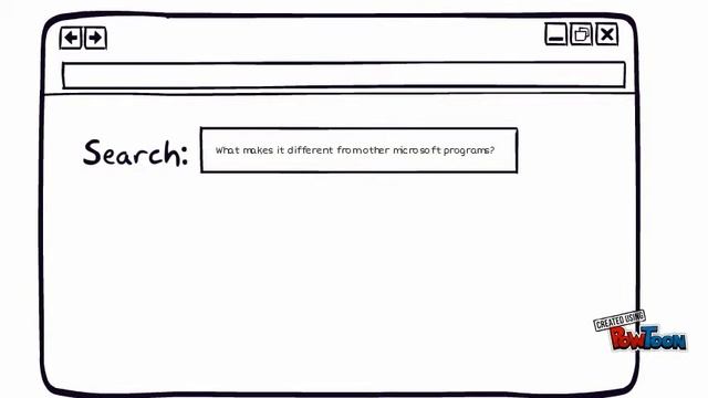 Brief Introduction to Microsoft Publisher смотреть онлайн