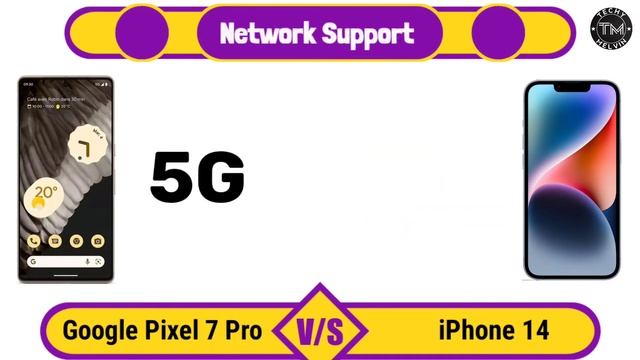 Google Pixel 7 Pro vs iPhone 14 Comparison 🔥🤨 смотреть онлайн