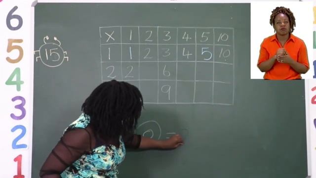 My Zone Online School 2021 Grade 3 - Week 9 - Lesson 5 - (Multiplication and subtraction) смотреть онлайн
