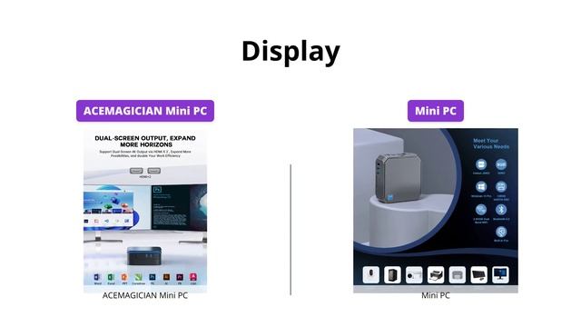 ACEMAGICIAN Mini PC vs Mini PC Windows 10 Pro - Which one should you choose? смотреть онлайн