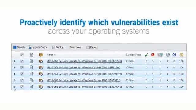 Solution Overview - Lumension Endpoint Management and Security Suite: Patch and Remediation смотреть онлайн