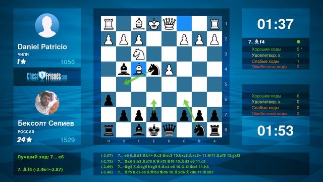 Chess Game Analysis: Daniel Patricio - Бексолт Селиев : 0-1 (By ChessFriends.com) смотреть онлайн