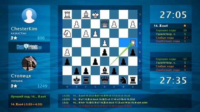 Chess Game Analysis: ChesterKim - Столиця : 0-1 (By ChessFriends.com) смотреть онлайн