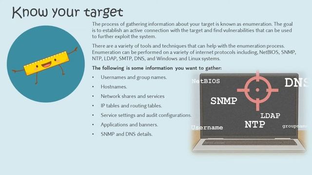How To Get Started Hacking смотреть онлайн