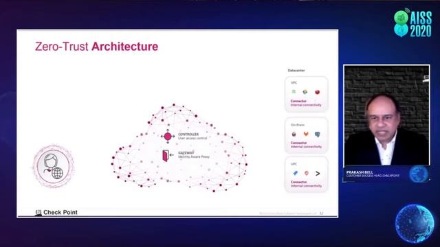 Keynote Address by Check Point at AISS 2020 (Day 2) смотреть онлайн