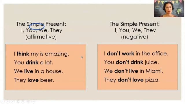 Aprenda Inglês - AULA 11: Nessa Aula Aprenda o Simple Present Negative смотреть онлайн