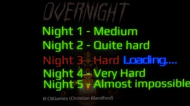 Overnight FREE ROAM FNaF Fan game Full version! смотреть онлайн