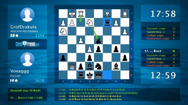 Chess Game Analysis: GrofDrakula - Vovaggg : 0-1 (By ChessFriends.com) смотреть онлайн