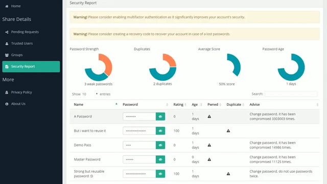 Psono PW Security Report смотреть онлайн