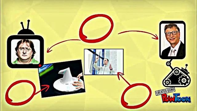 Копия видео "Урок информатики от Дескриптор" смотреть онлайн