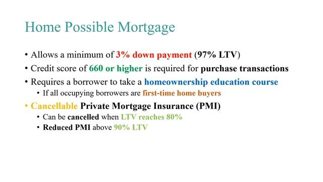 NMLS Exam - Freddie Mac's Home Possible смотреть онлайн