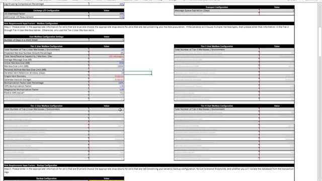Microsoft Exchange Calculator 10.3 and Mailbox Tiers смотреть онлайн