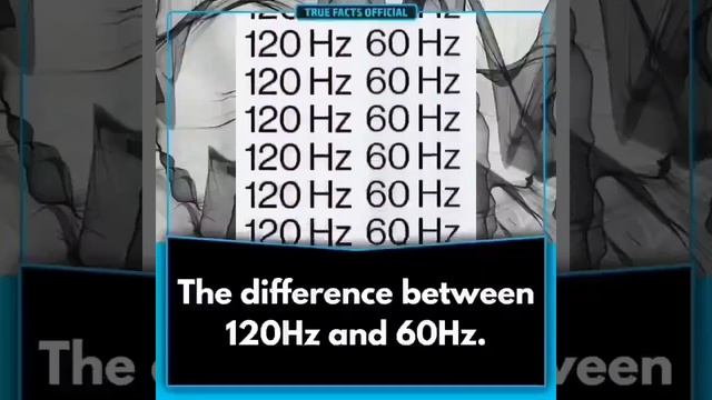 Difference between 120 Hz and 60 Hz Refresh Rate смотреть онлайн