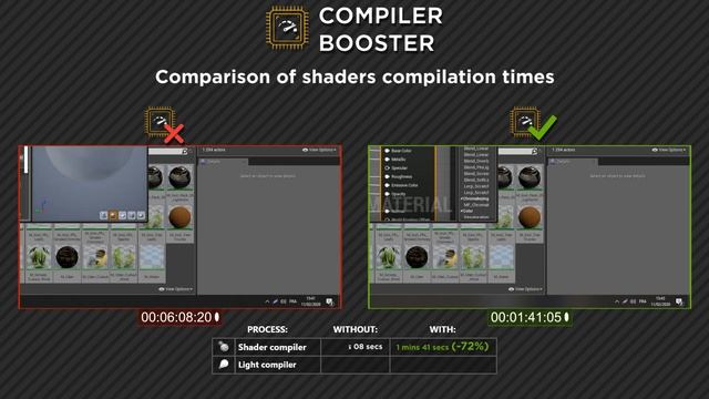 Compiler Booster (UE4 Marketplace) смотреть онлайн