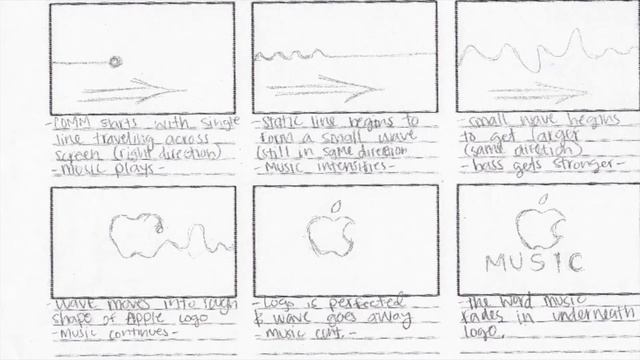 Apple Music Story Board смотреть онлайн