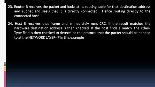 The IP Routing process смотреть онлайн