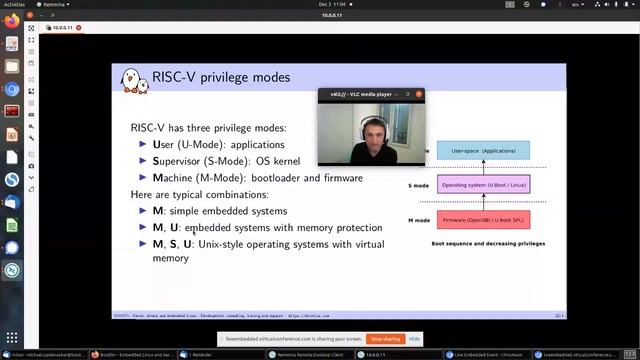 Embedded Linux "from scratch" in 45 minutes...on RISC-V смотреть онлайн
