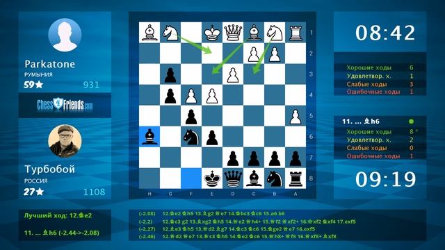 Chess Game Analysis: Parkatone - Турбобой : 0-1 (By ChessFriends.com) смотреть онлайн