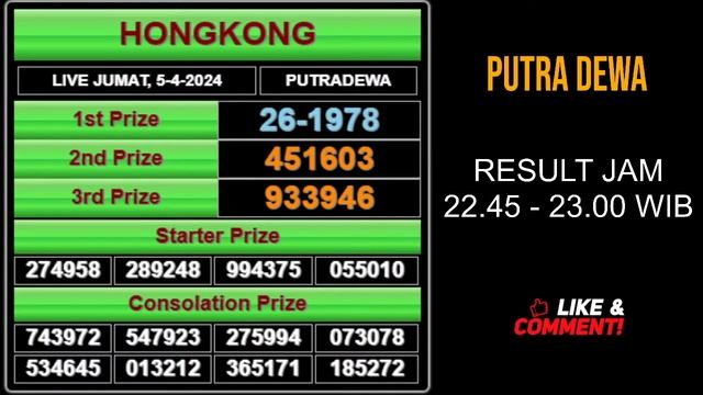 LIVE DRAW HONGKONG | LIVE DRAW HK | lofi hip hop radio 📚 - beats to relax/study to [ LIVE NOW ] смотреть онлайн