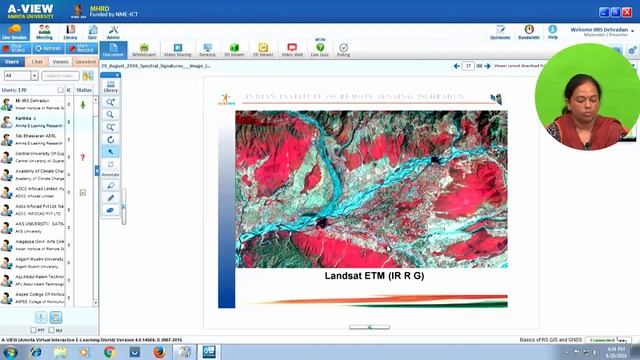 c Spectral Signaturesby of Different Land Cover Features and Visual Image interpretation смотреть онлайн